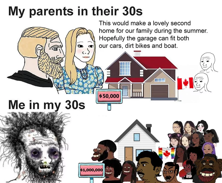 mfw