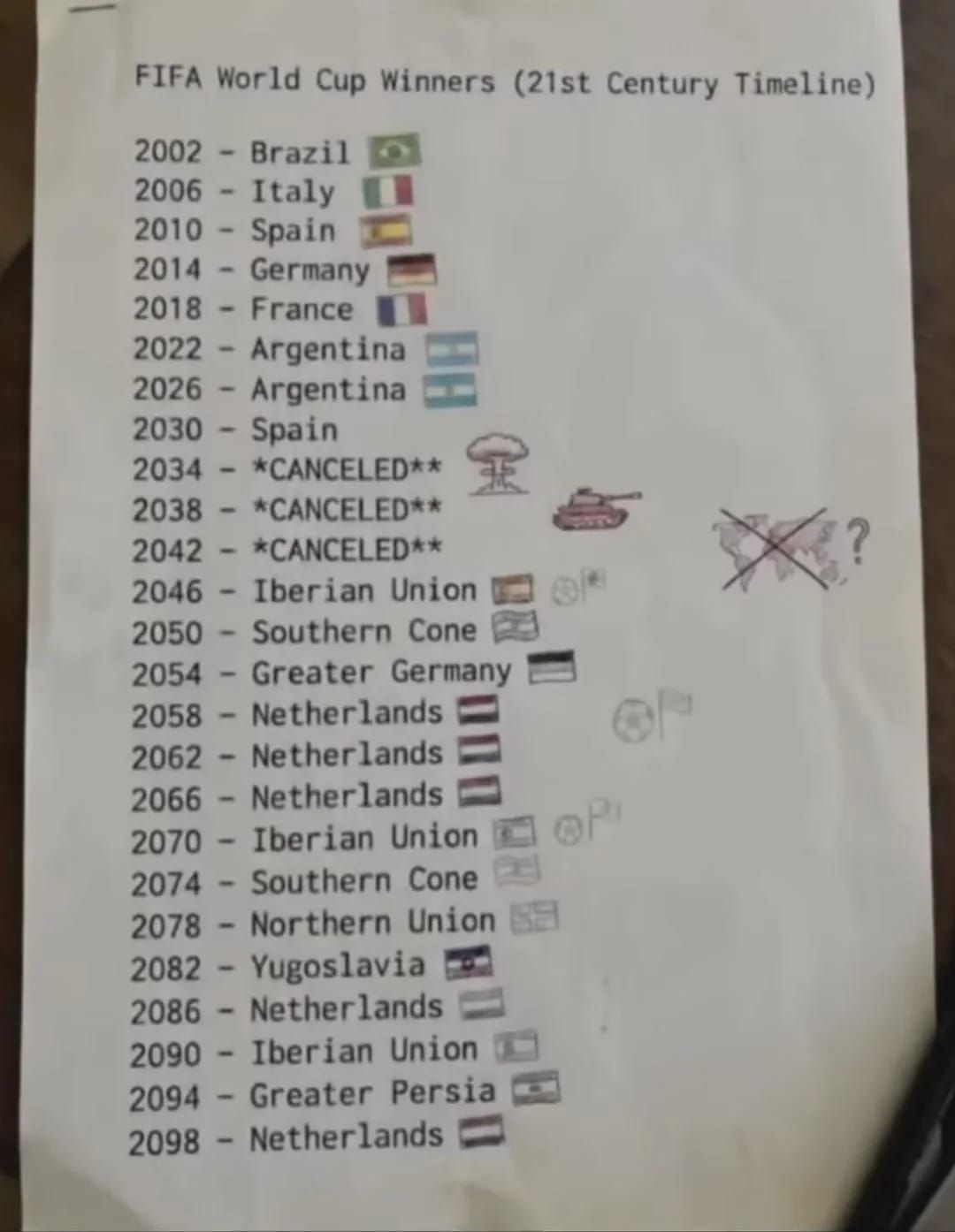 Its official, Argentina will win this years world cup