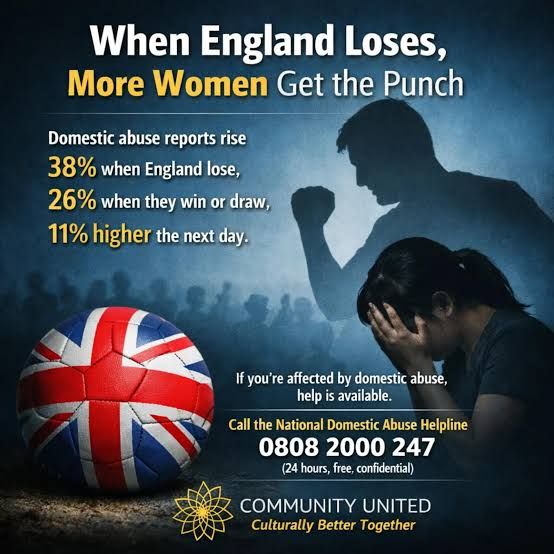 "come on England score some fackin goals ... or else"