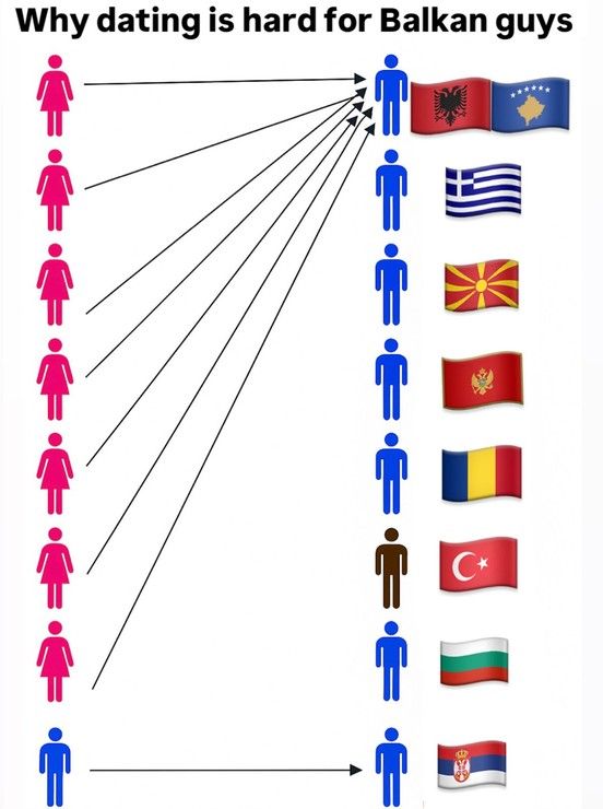 Bektashismic Chads