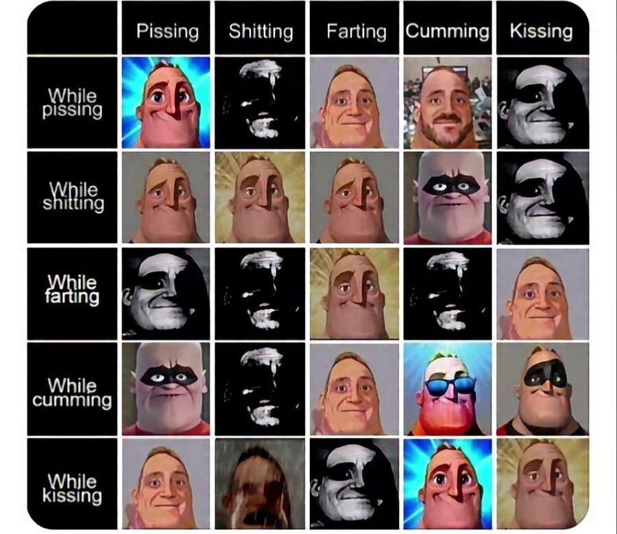 Consult the chart