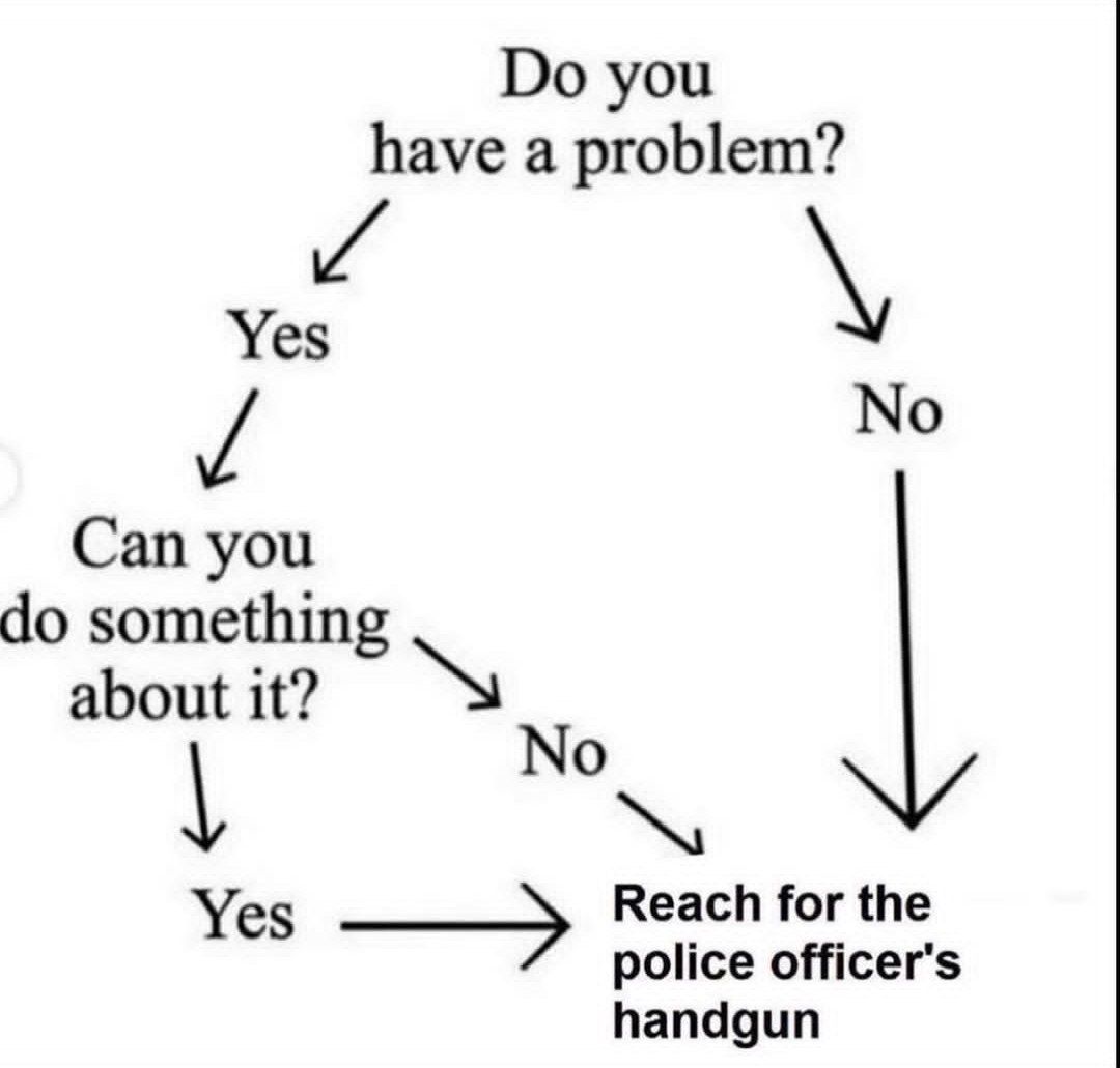 It's that simple