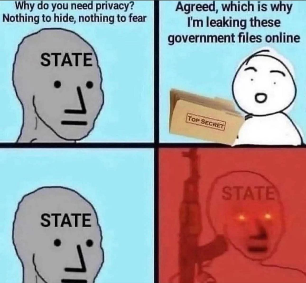 Nothing you do is truly secret. Its all logged and analyzed by advanced ai