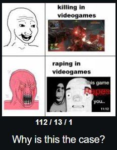 Double standards