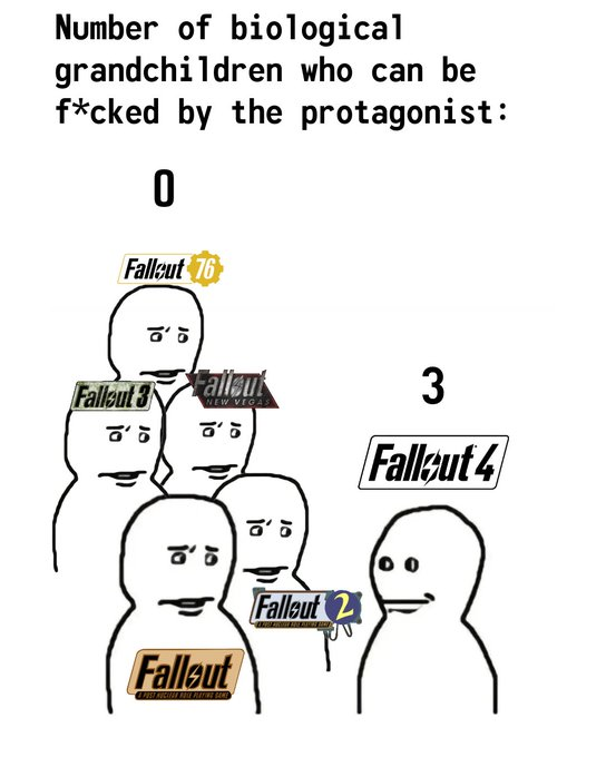 you don't even need mods
