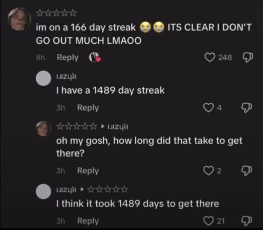 It been days