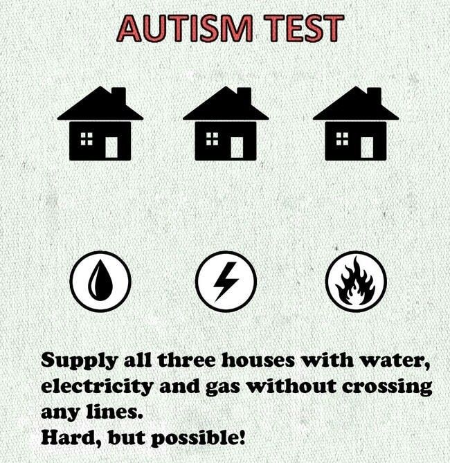 Can you do it?
