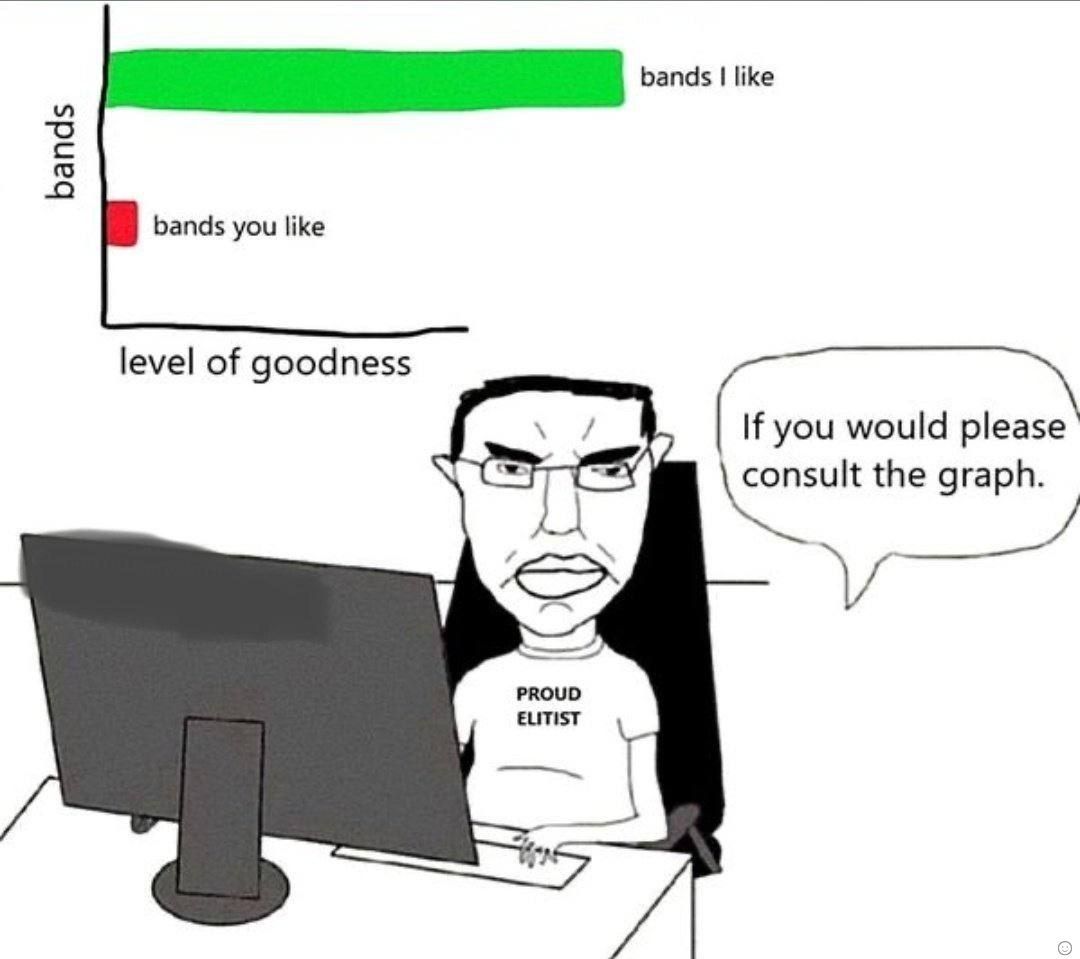 @Tara