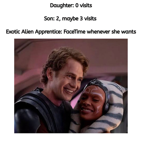 yes