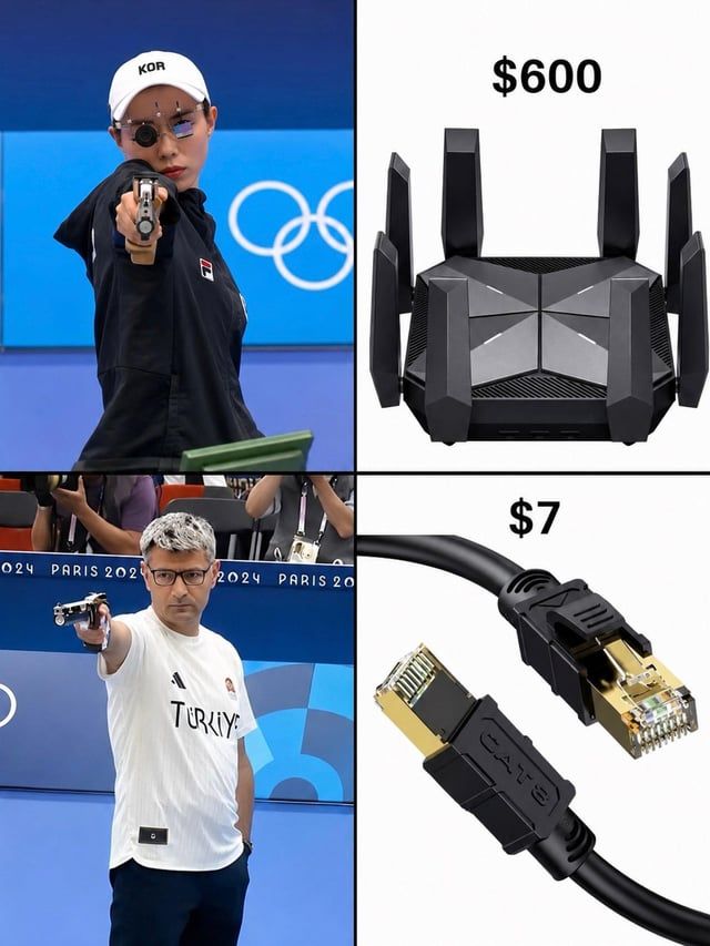 wired