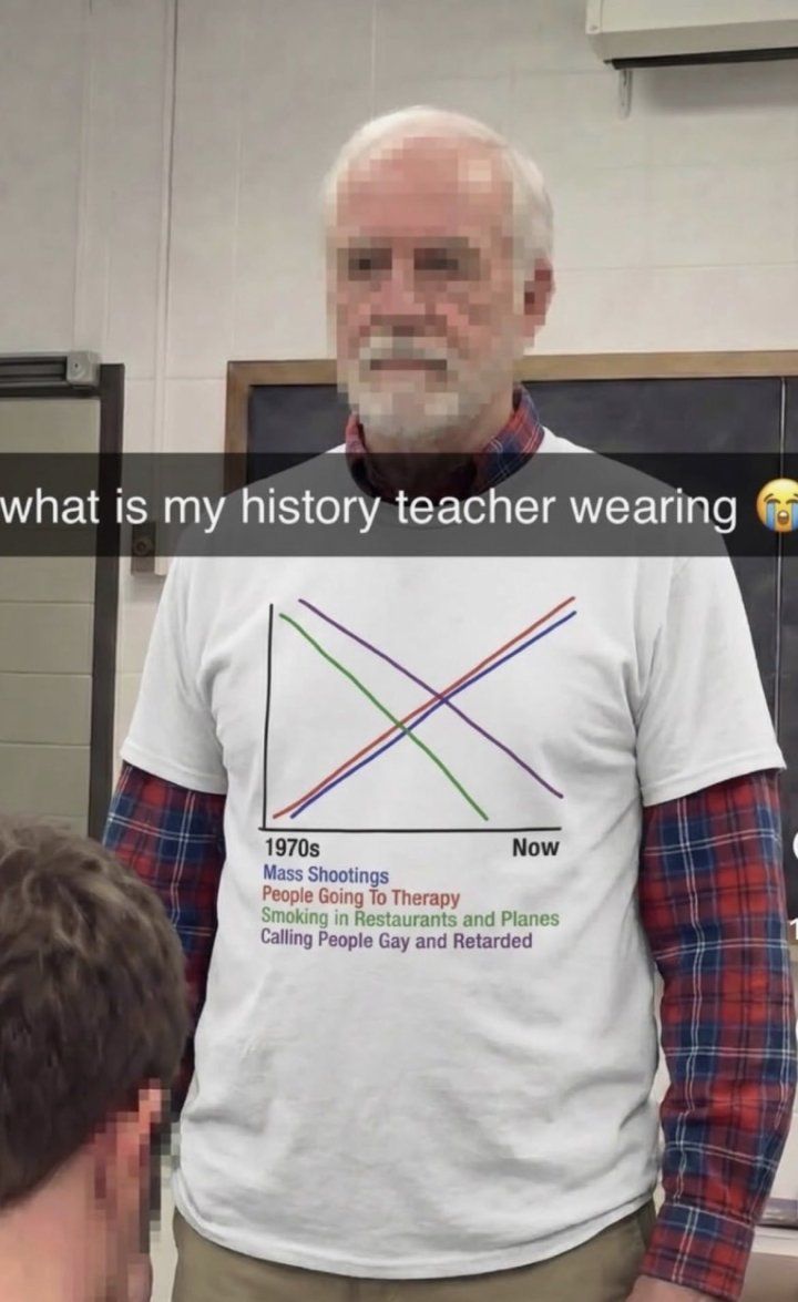 Thats this Harold meme guy