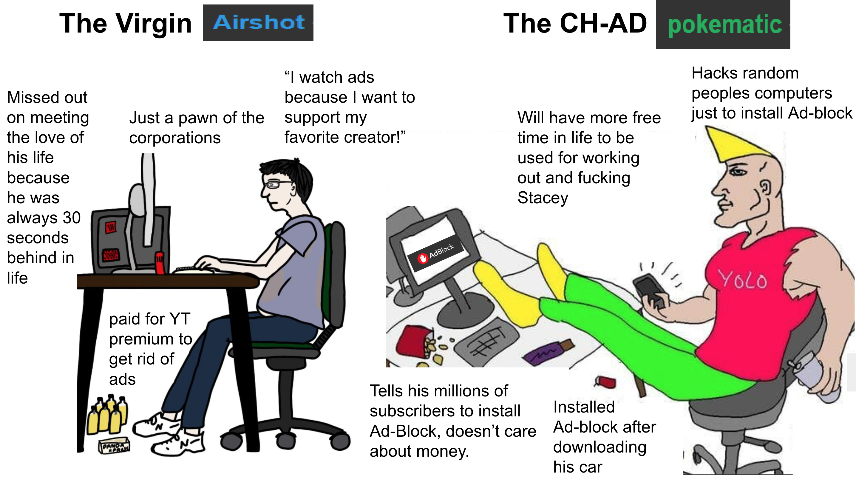 Learn the difference