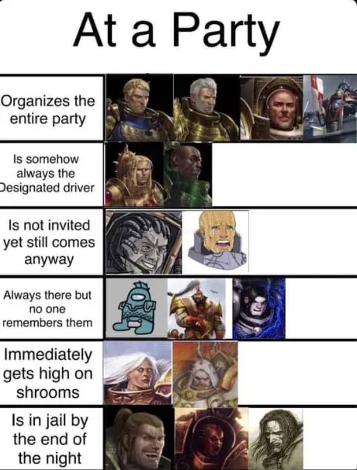 Warhammer posting