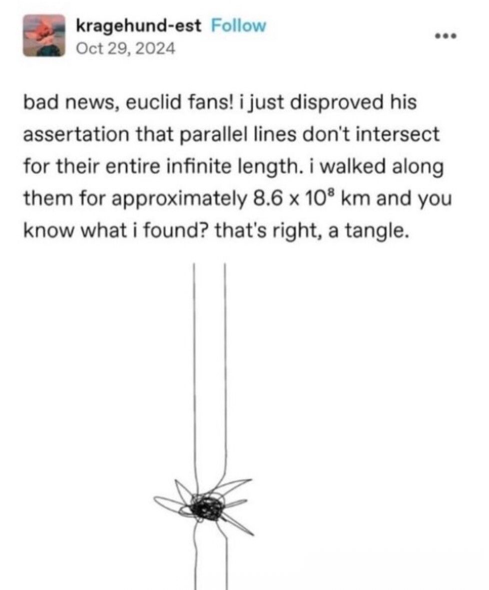 Geometry gets weird that far out
