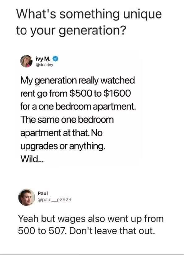 Wonder what killed wage increases