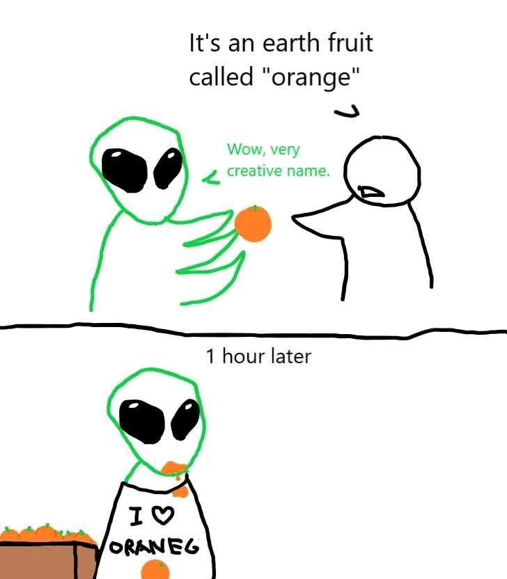 ornage
