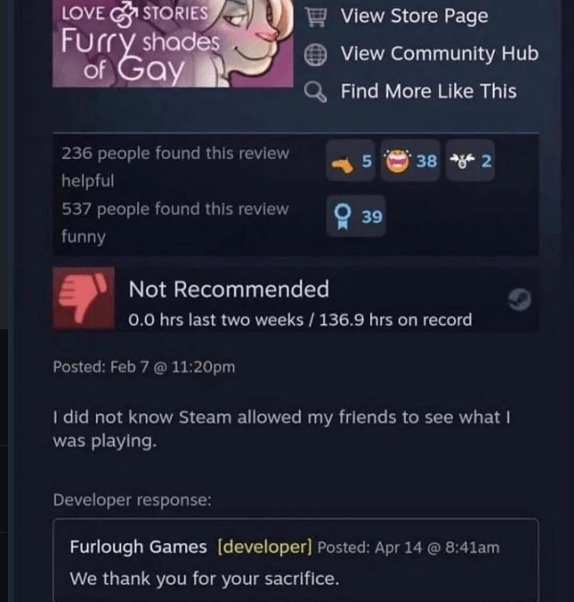 dhytrfgum