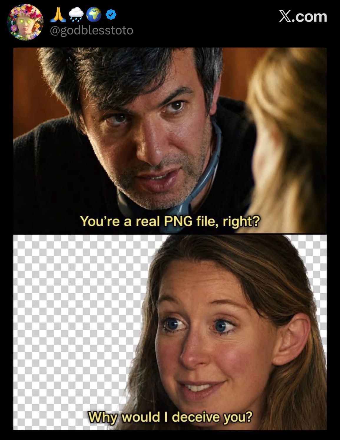 format