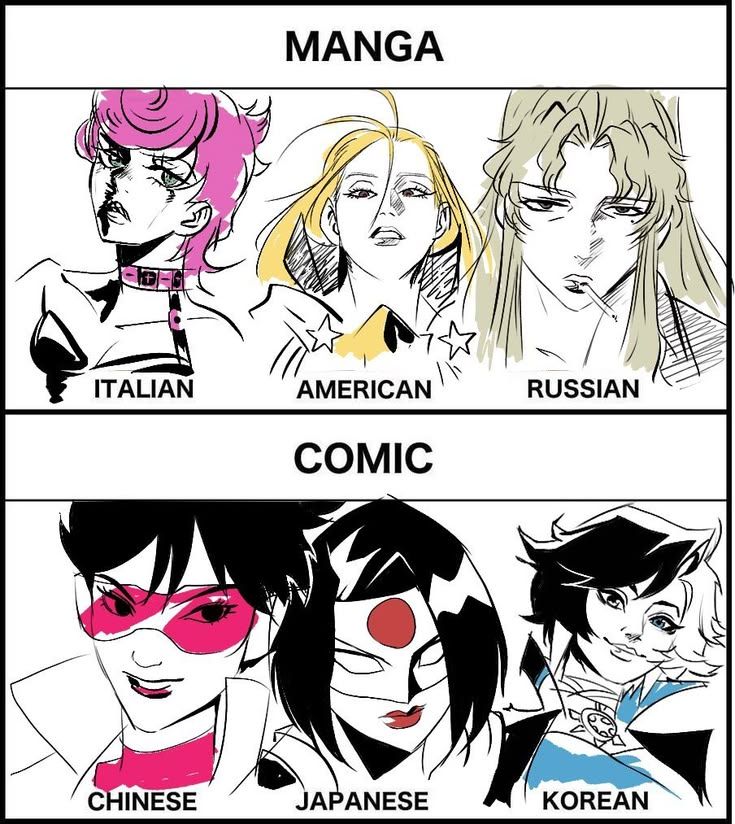 What about Bulgarian?