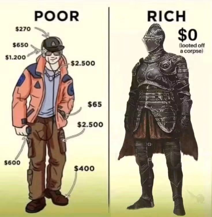 ⠀⠀⠀