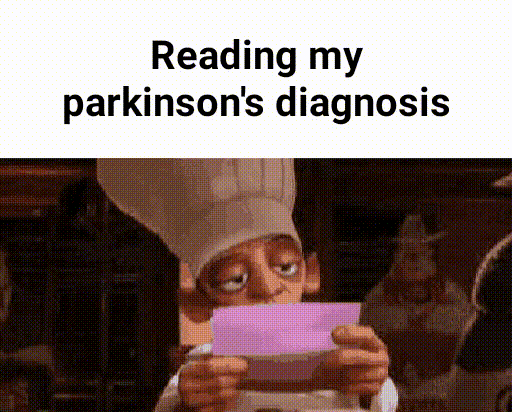…