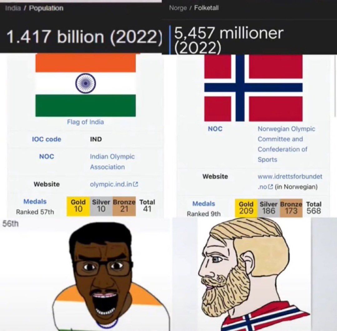 hfgutyr