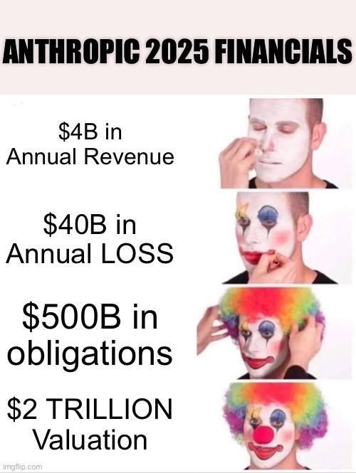 let the bubble burst (jews scamming other jews out of the money they scammed out of people)