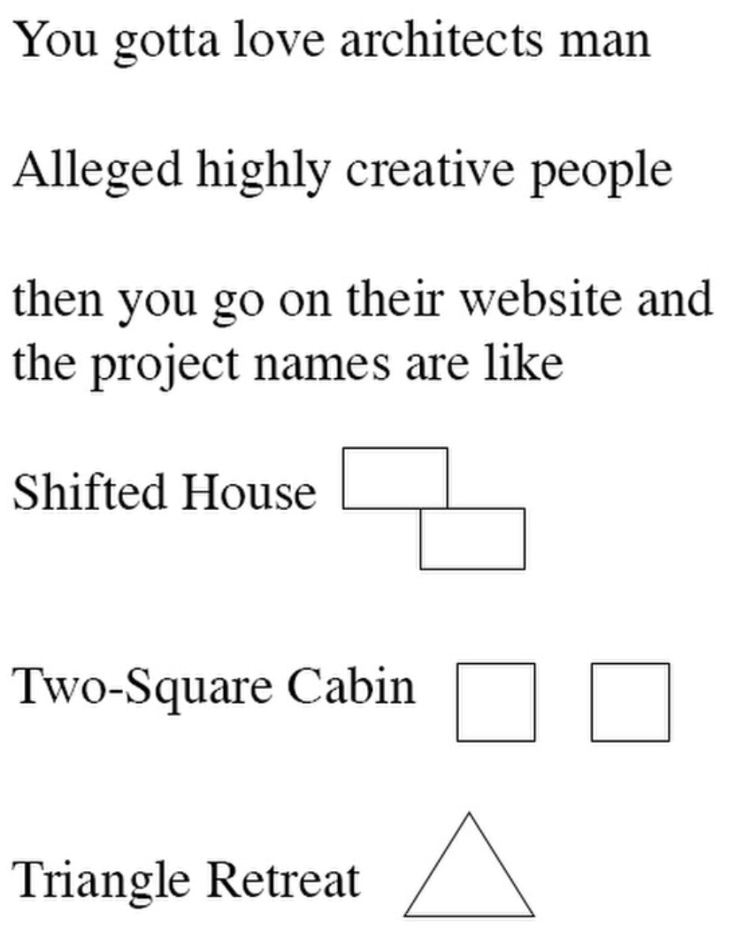 it's gonna be $200000 for designing a cube