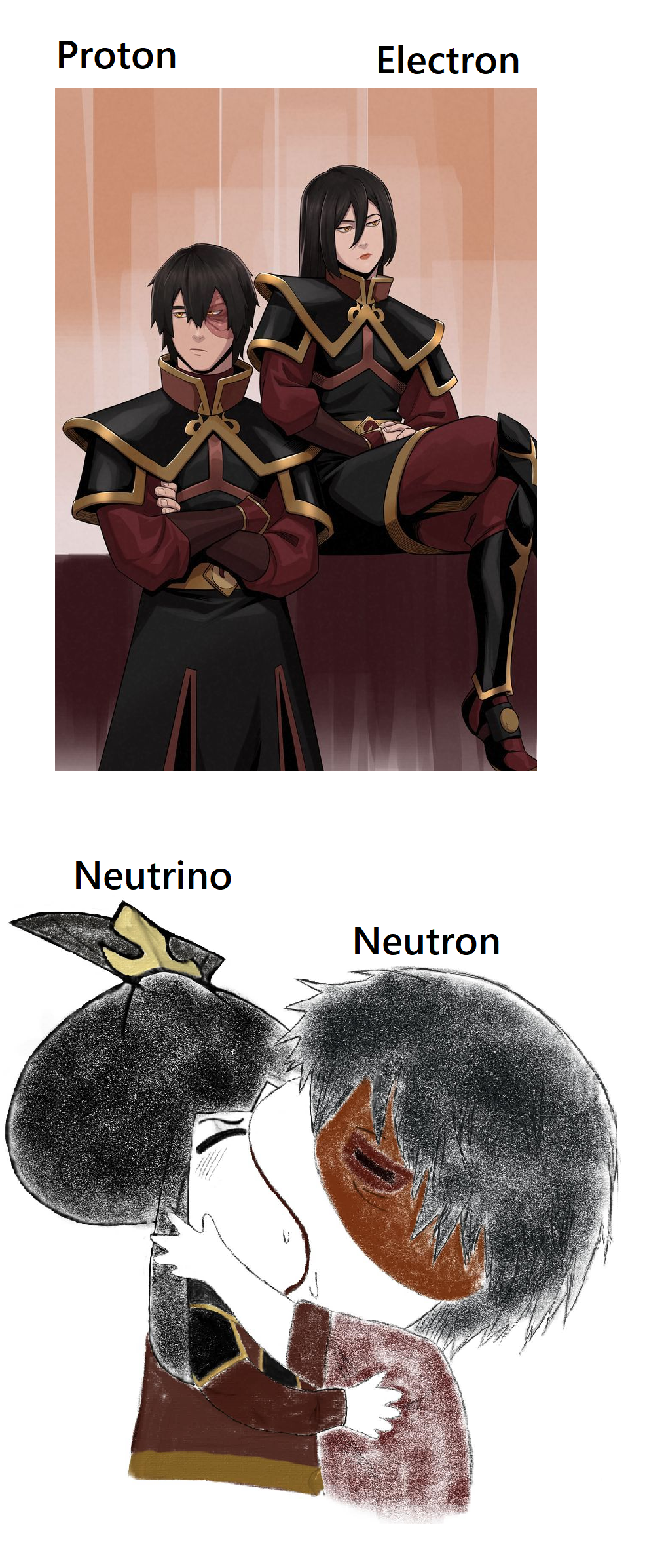 Explaining quantum mechanics using Zucest.