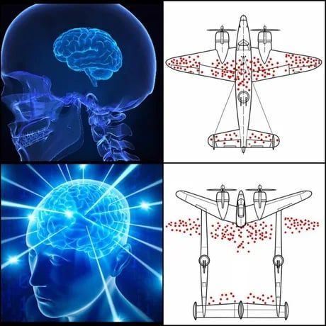Surviving the bias