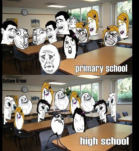 Sitting next to a girl