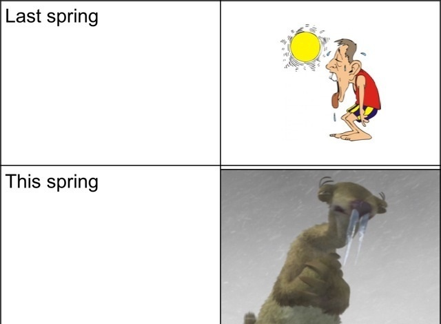 "Global warming"