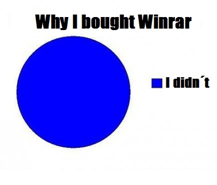 Good guy WinRar...