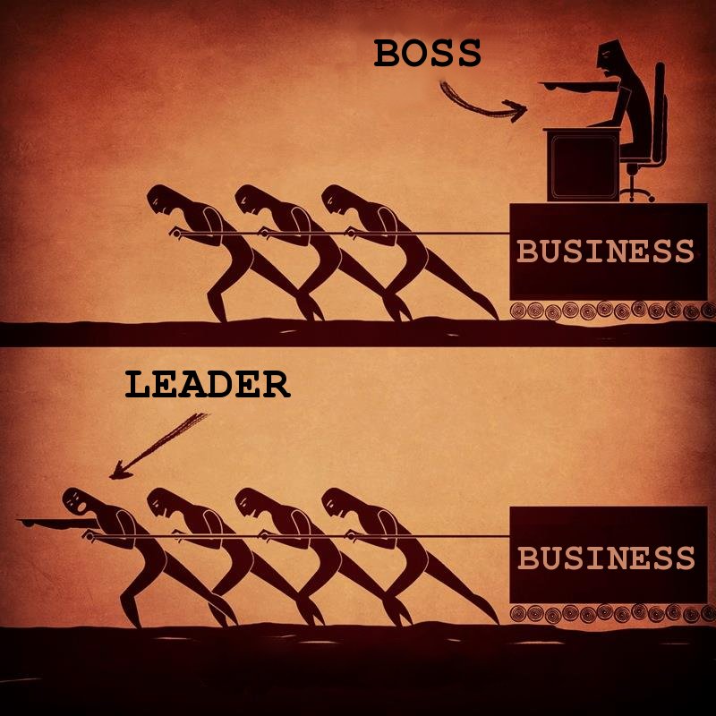 Are you a Boss or a Leader?