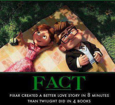 How Pixar is better than Twilight