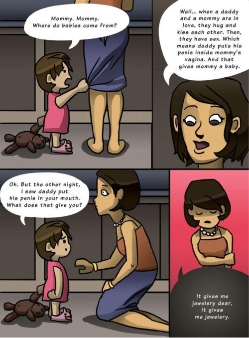 Mum were do babies come from