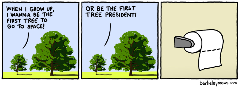 Trees