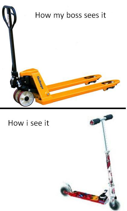 How my boss sees it