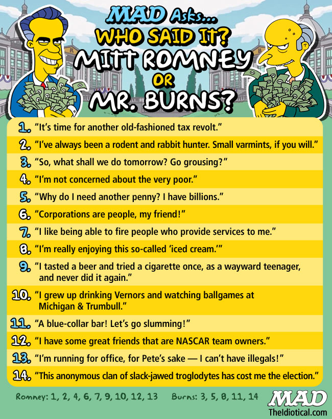 Who Said It? Mitt Romney or Mr. Burns?