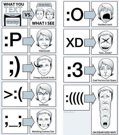 Emoticons