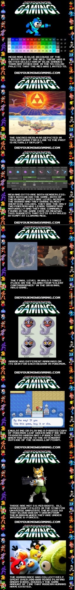 Interesting Video Game Facts