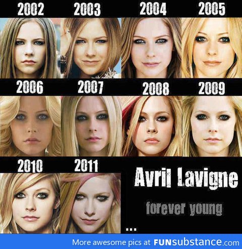 Avril Lavigne Doesn't Age