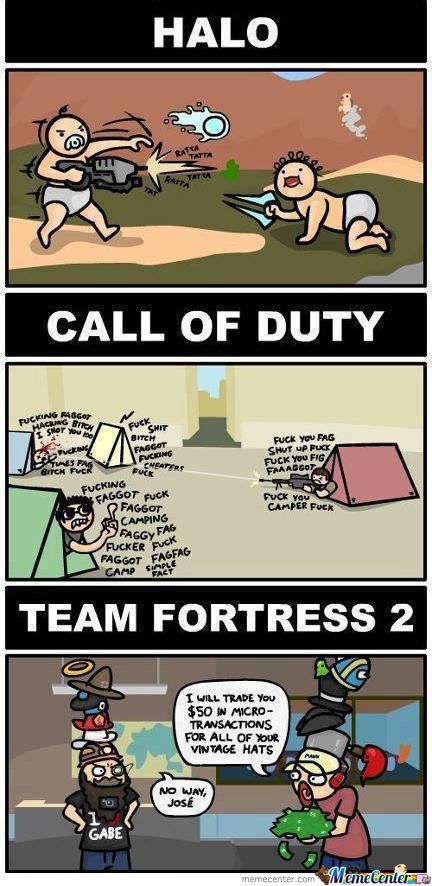 Gaming summary