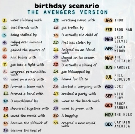 Birthday scenario,The Avengers version...