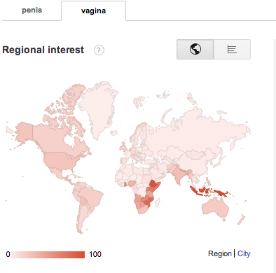 Indonesia and Ethiopia I see what you did there...