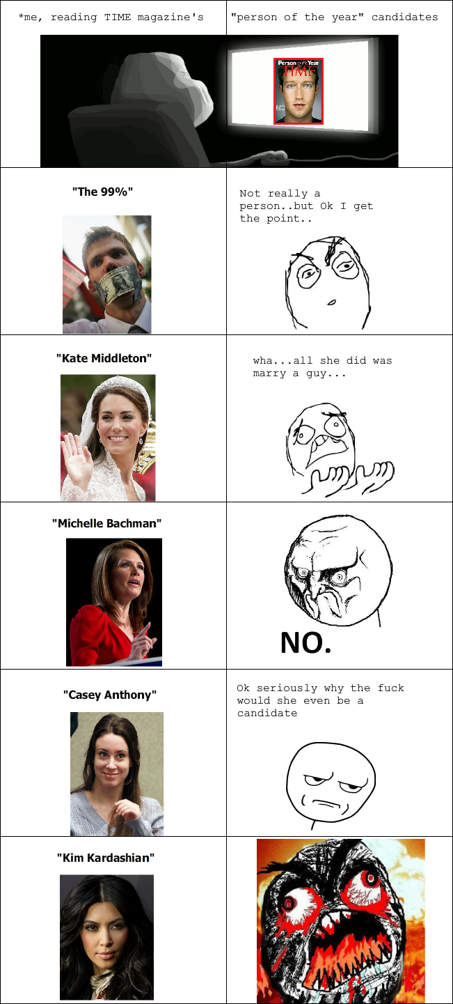 &quot;Person of the Year&quot; Rage