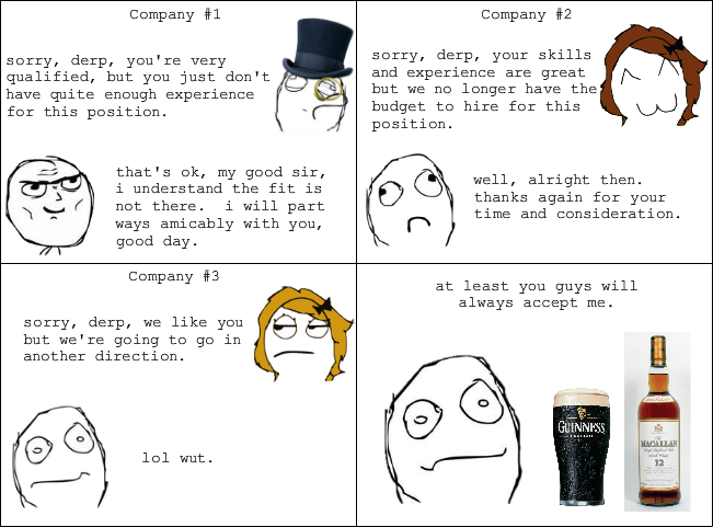 And That's How Alcoholism Begins. [FIRST]