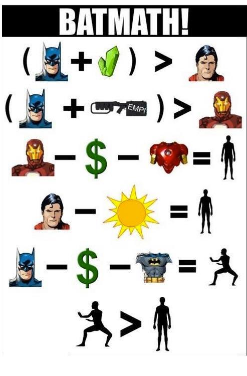 Bat Math!
