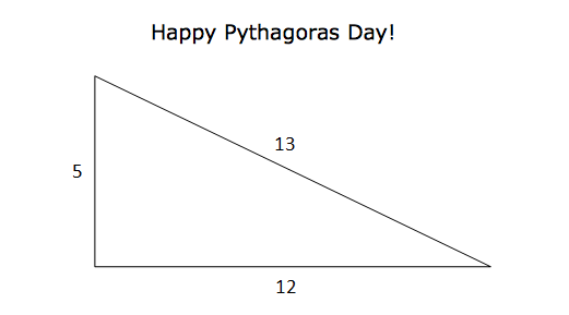 It's a great day for math nerds!