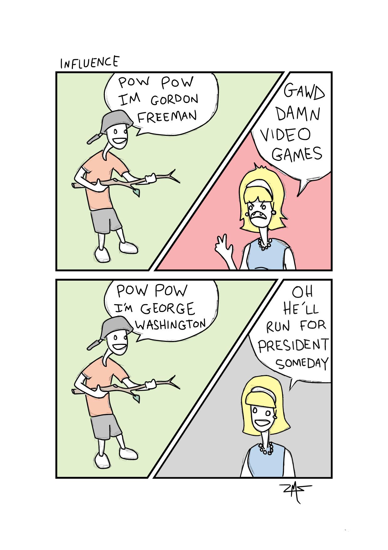 Influence